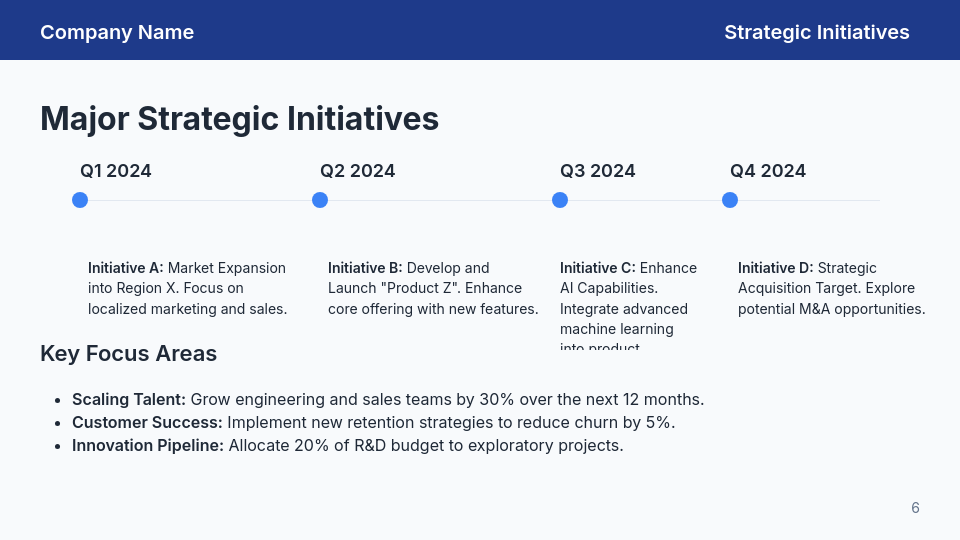 Board Update: Growth & KPI Briefing